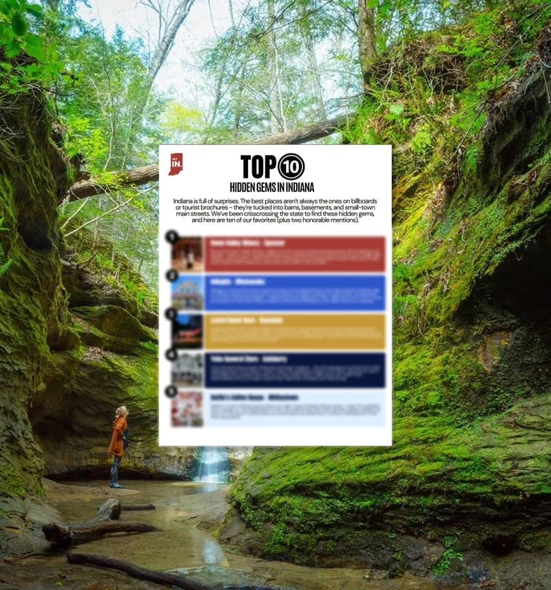 Get Indiana newsletter